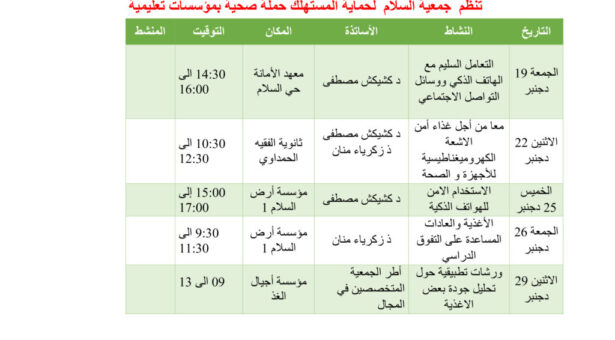    حملات صحية بمؤسسات تعليمية  مؤطرة من جمعية السلام لحماية المستهلك